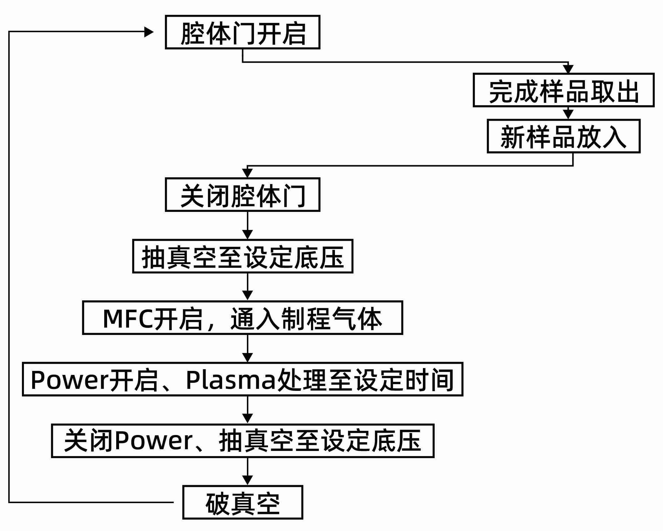 1號海報(bào) 馗鼎 2200X1200mm - 副本(1).jpg